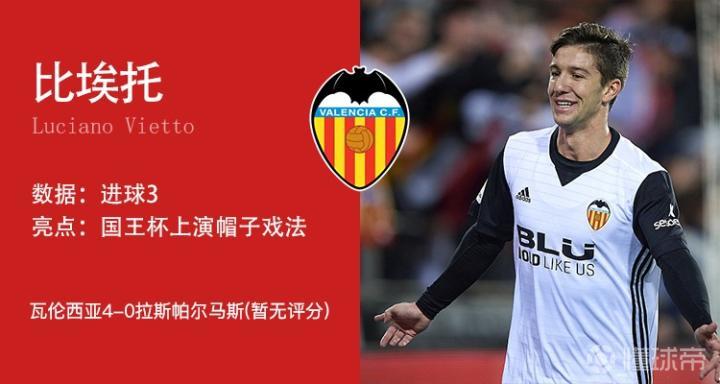 关于今晚托特纳姆刷新队史纪录:国王杯节点到来,管理层满意,资深球员宣示担当的信息 关于今晚托特纳姆刷新队史纪录:国王杯节点到来,管理层满意,资深球员宣示担当的信息